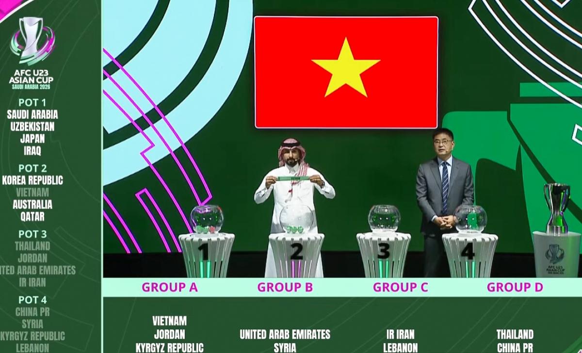 Lá thăm khó cho tuyển Việt Nam ở Asian Cup 2027