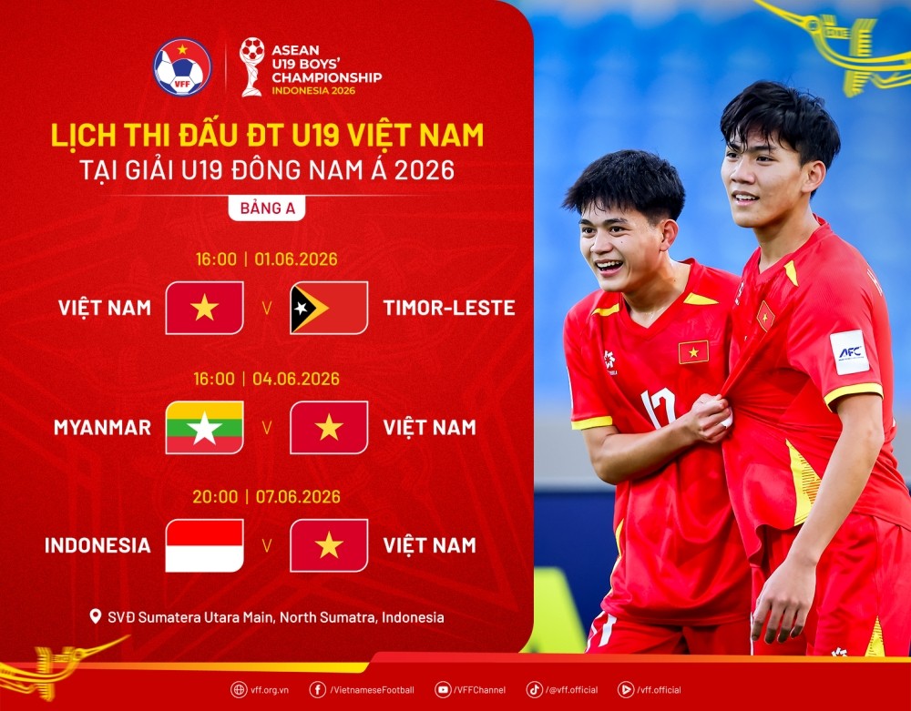 U19 VIỆT NAM VÀ CUỘC CHUẨN BỊ CHO THẾ HỆ TIẾP THEO