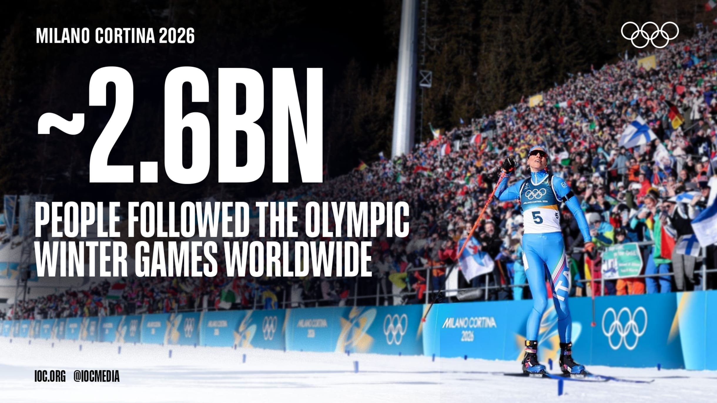 Milano Cortina 2026 chinh phục 2,6 tỷ người xem: Khi Olympic Mùa đông bước vào kỷ nguyên truyền thông số