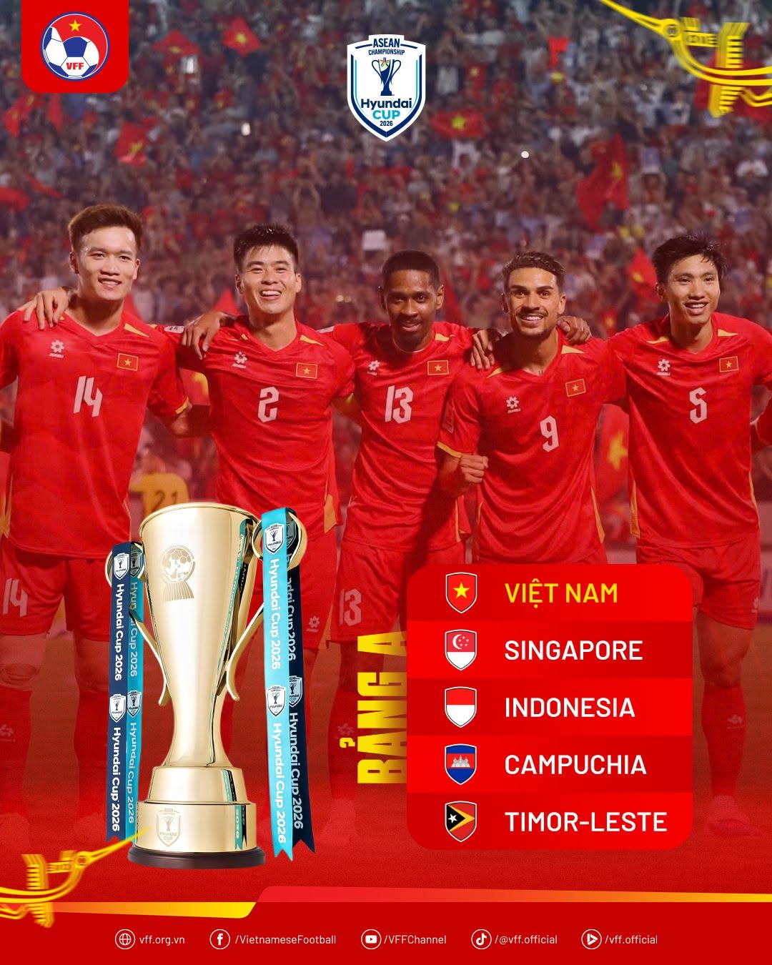 Timor Leste viết tiếp giấc mơ Đông Nam Á, hẹn tuyển Việt Nam ở trận mở màn