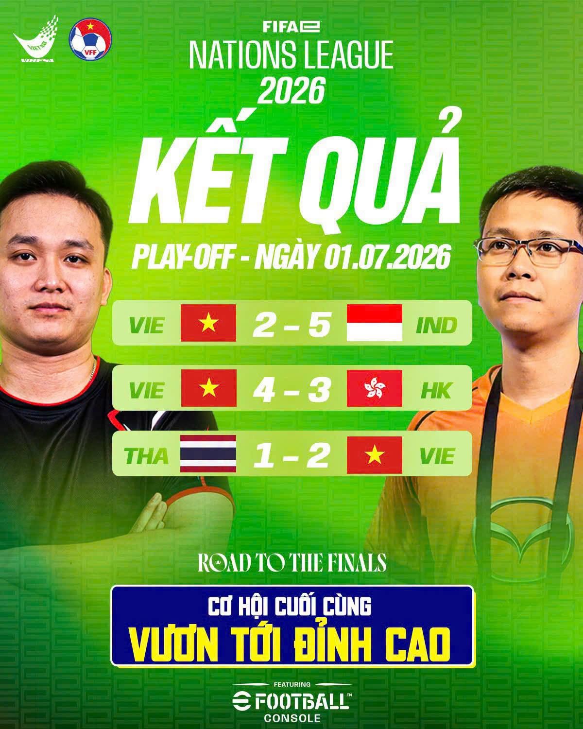 Đội tuyển eFootball Việt Nam ngược dòng ấn tượng, giành vé vào bán kết FIFAe Nations League 2026
