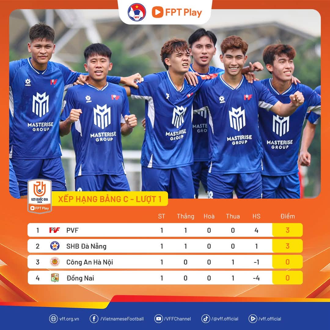 PVF khẳng định sức mạnh, SHB Đà Nẵng giành chiến thắng kịch tính ở ngày khai màn bảng C U21 Quốc gia 2026