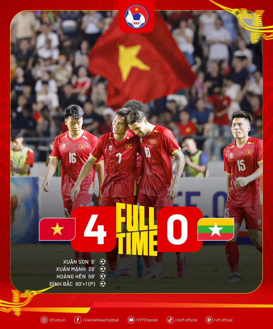 Tuyển Việt Nam thắng Myanmar 4-0: Chiến thắng trọn vẹn nhưng vẫn còn những khoảng lặng trước ASEAN Cup 2026