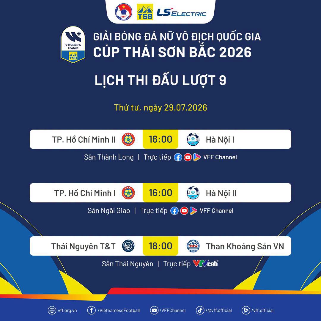 Vòng 9 Giải Bóng đá Nữ VĐQG 2026 khởi tranh, chờ những màn so tài hấp dẫn trên ba sân đấu