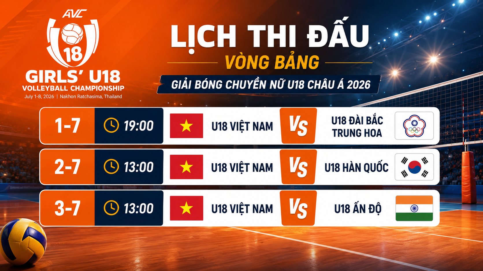 U18 Việt Nam đối mặt thử thách lớn tại Giải vô địch bóng chuyền nữ U18 châu Á 2026