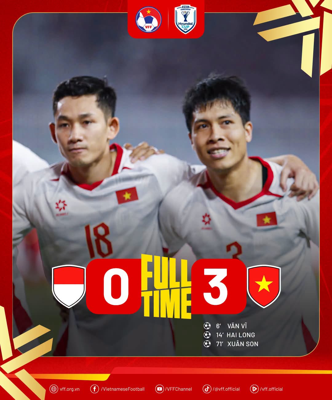 Đội tuyển Việt Nam thắng thuyết phục Indonesia, chiếm ngôi đầu bảng A ASEAN Hyundai Cup 2026