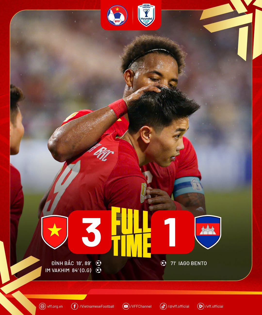 Việt Nam 3-1 Campuchia: Ngôi đầu thuyết phục và bước chạy đà hoàn hảo cho bán kết