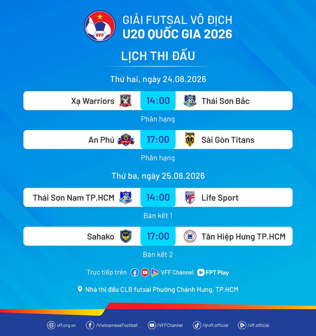 Bốn đội bóng giành vé bán kết, futsal U20 quốc gia 2026 bước vào vòng đấu quyết định
