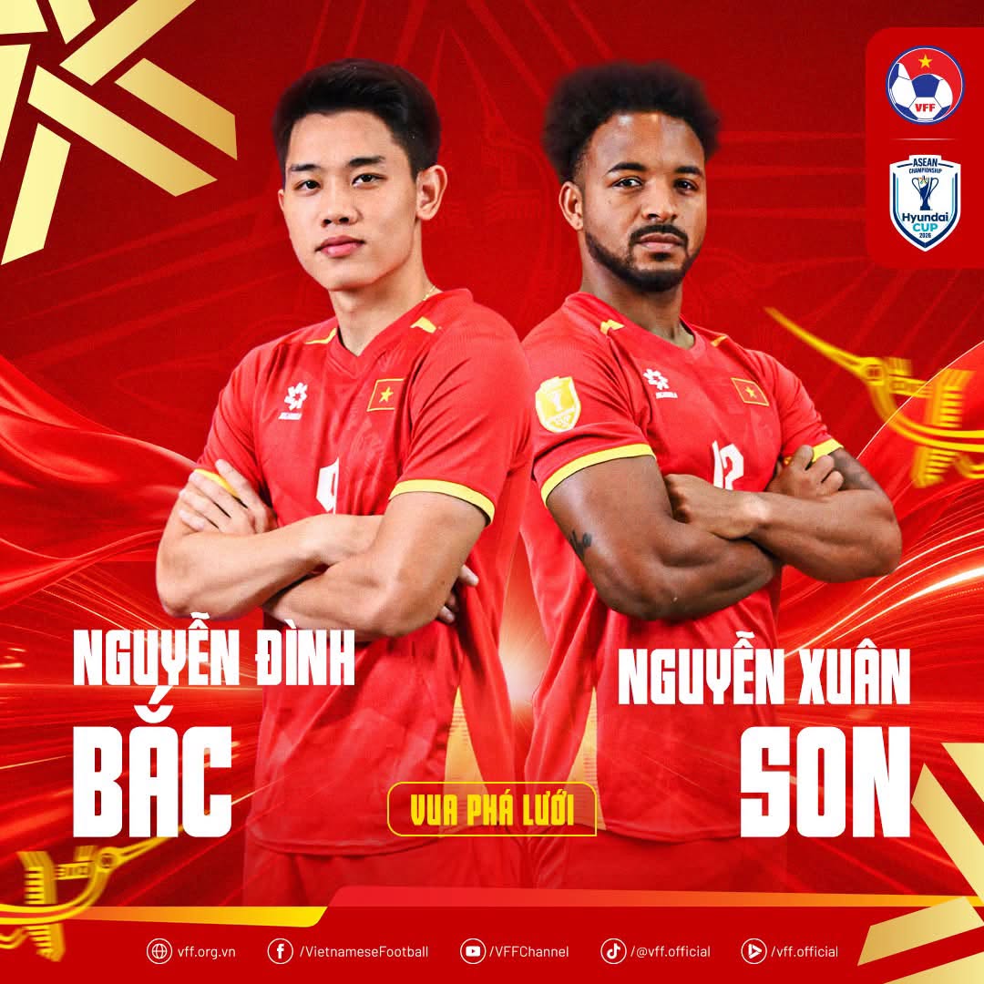 Xuân Son và Đình Bắc cùng dẫn đầu cuộc đua ghi bàn ASEAN Cup 2026