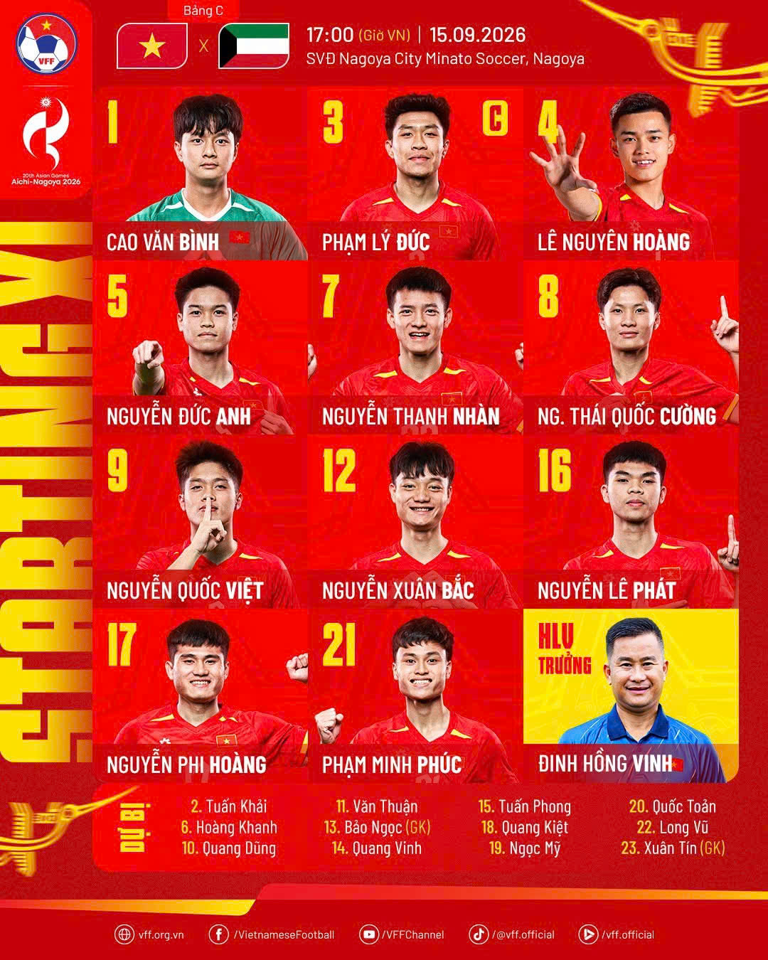 U23 Việt Nam hướng tới khởi đầu thuận lợi trước Kuwait tại ASIAD 20
