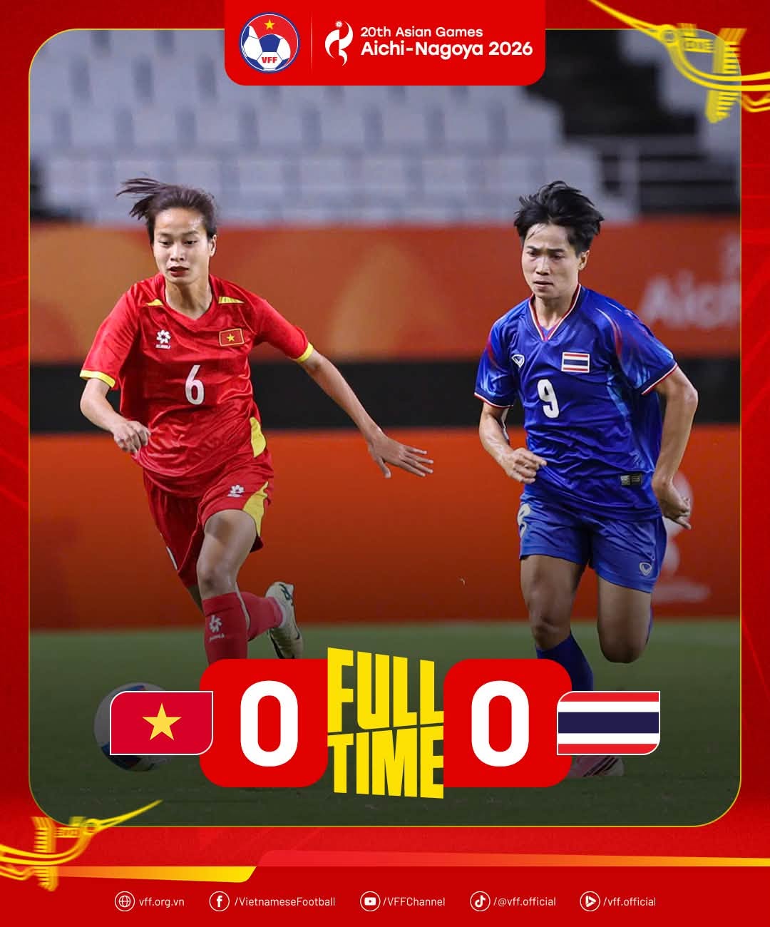 Tuyển nữ Việt Nam vào tứ kết ASIAD 20 sau trận hòa nghẹt thở với Thái Lan