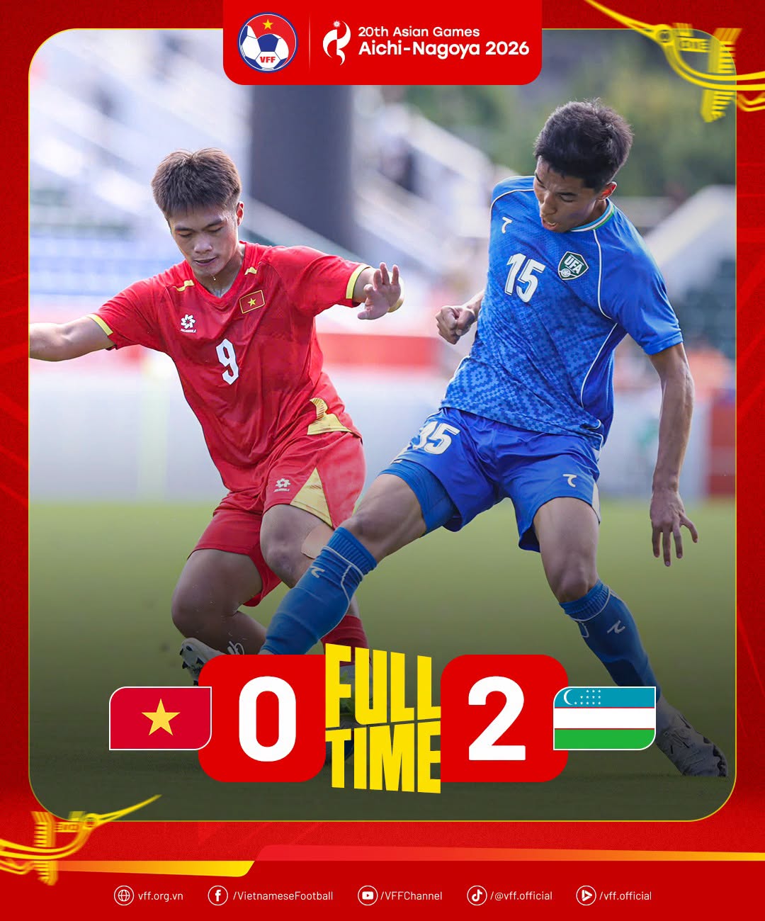U23 Việt Nam vào tứ kết ASIAD 20 sau trận thua Uzbekistan