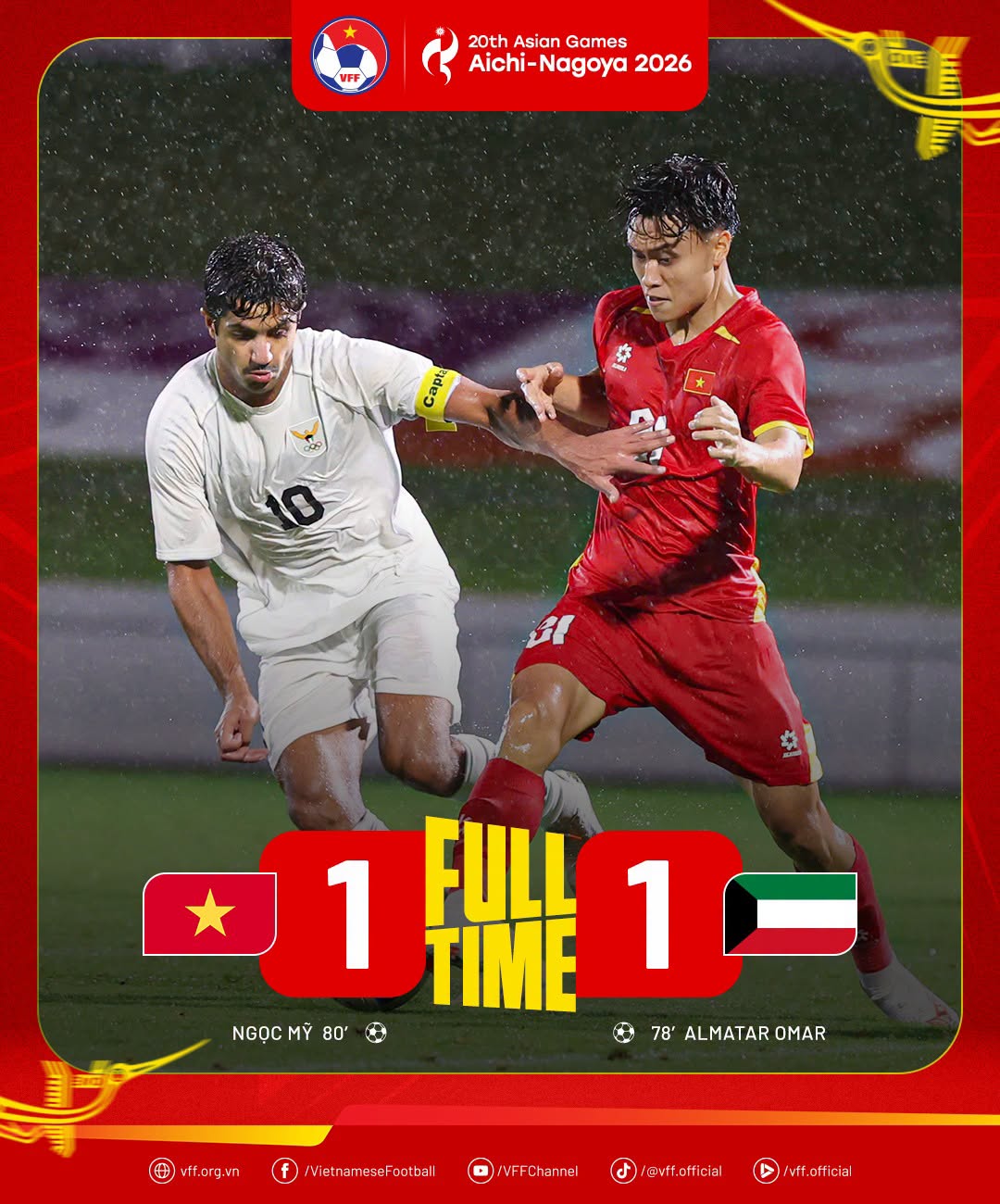 U23 Việt Nam hướng tới trận quyết định với Philippines sau màn ra quân tiếc nuối
