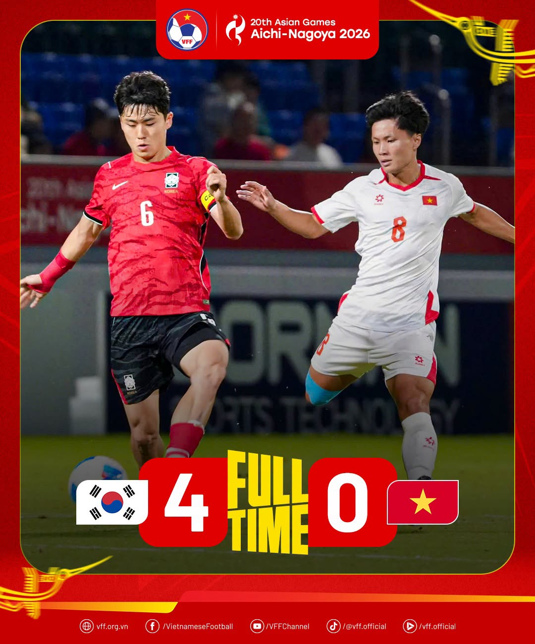 U23 Việt Nam khép lại ASIAD 2026 sau trận tứ kết trước Hàn Quốc