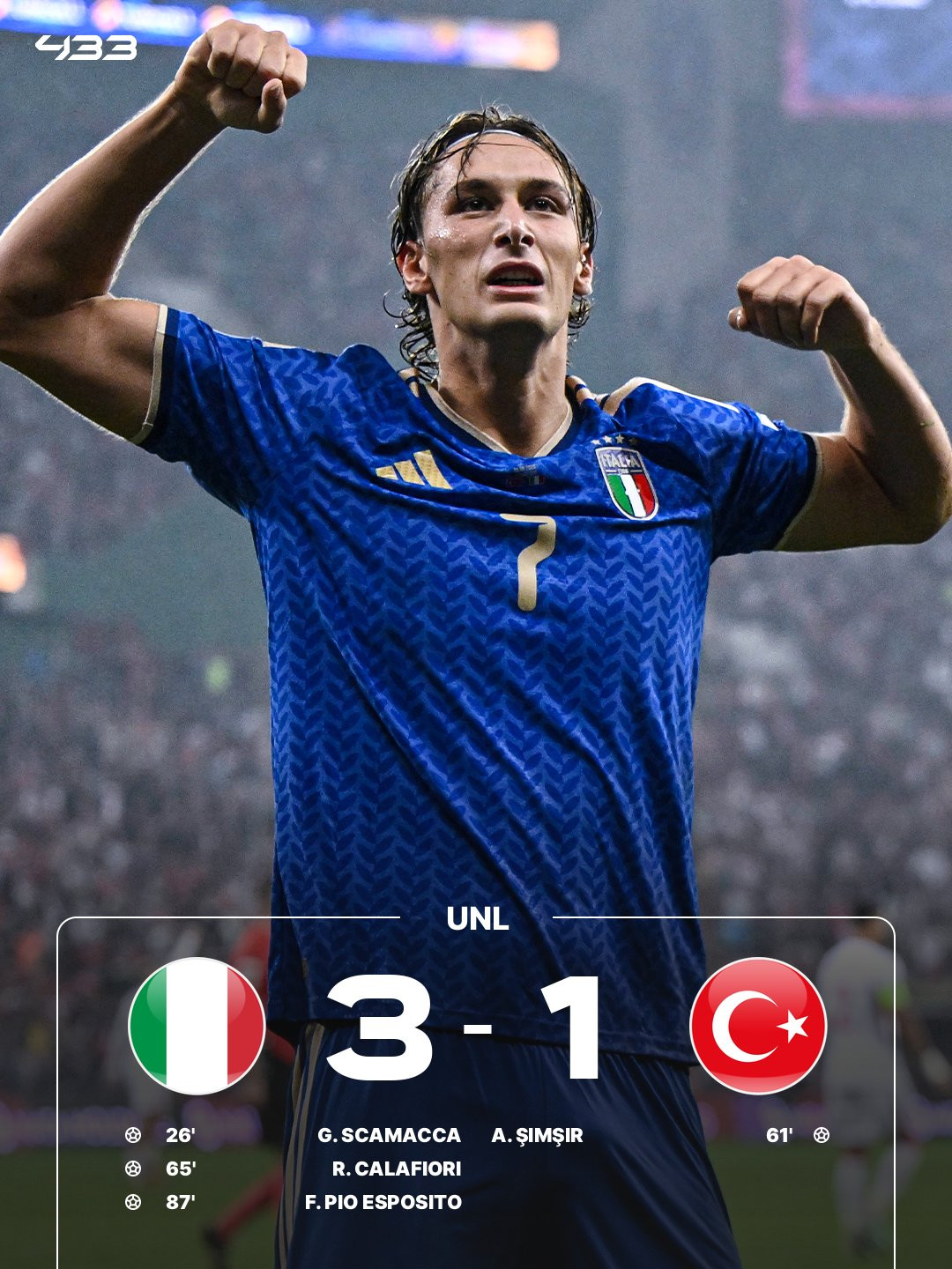 Italia tăng tốc ở Nations League sau chiến thắng trước Türkiye